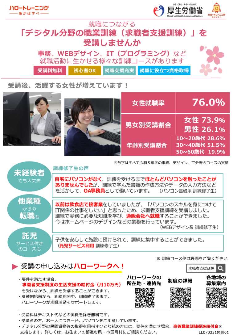 デジタル分野