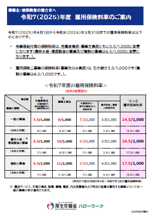 令和7年度 雇用保険料率のご案内リーフ